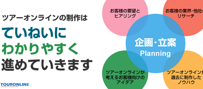 ツアーオンラインのホームページ制作の流れ