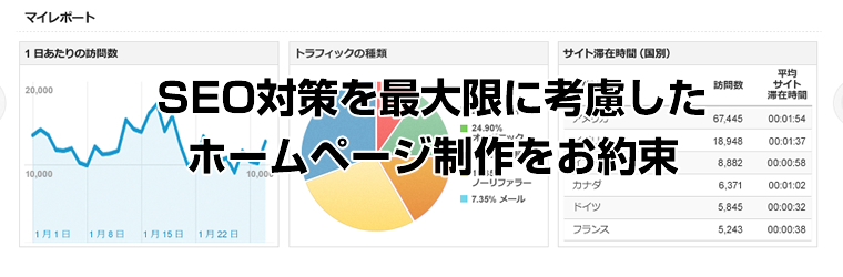 「弊社はSEO検索エンジンにも強いホームページ制作します」を公開いたしました