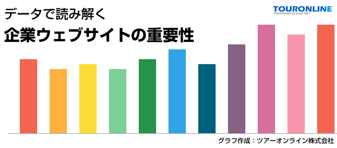 データで読み解く企業ウェブサイトの重要性 データで読み解く企業ウェブサイトの重要性