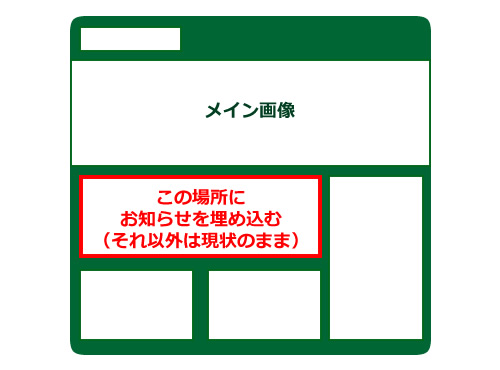 このような感じで、現在のホームページのレイアウトを一部変更して「お知らせ欄」を埋め込みます