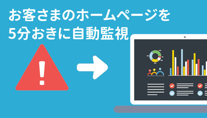 お客さまのホームページを5分おきに自動監視