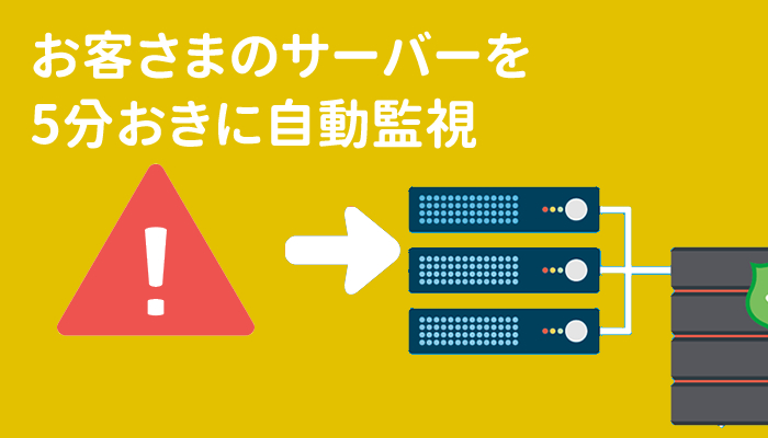 お客さまのサーバーを5分おきに自動監視