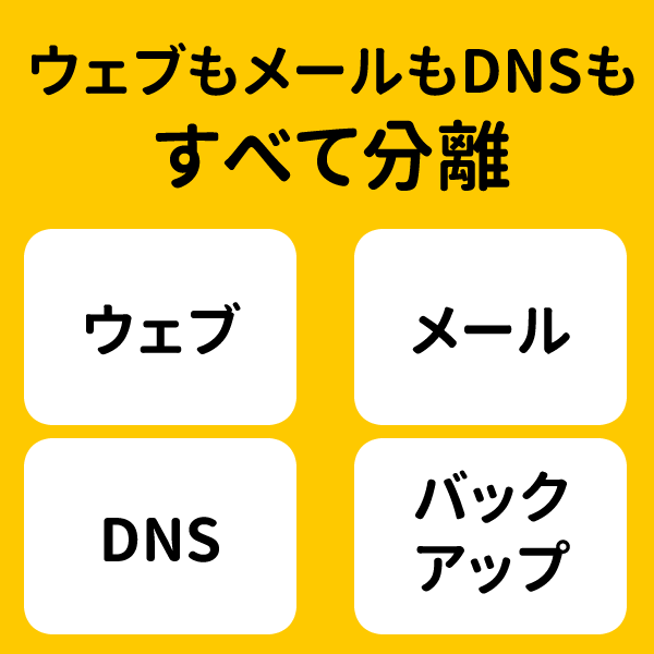 ウェブもメールもDNSも すべて分離