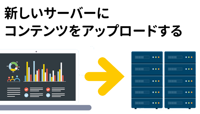 新しいサーバーにコンテンツをアップロードする