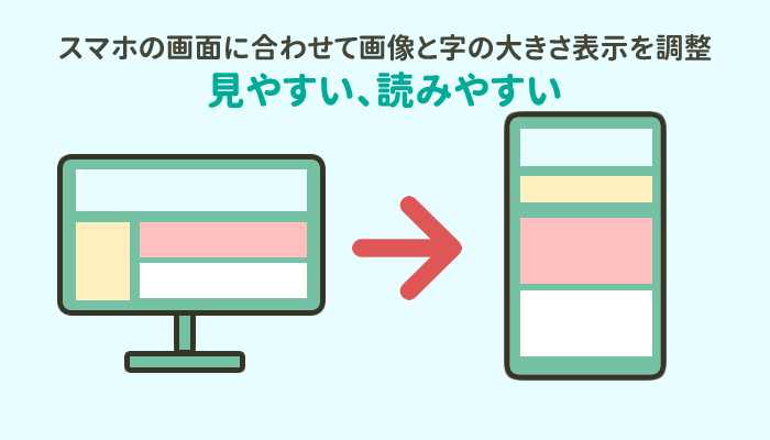 キチンとスマホ対応になったサイトであれば、スマホの画面に合わせて画像や字の大きさを調整して表示