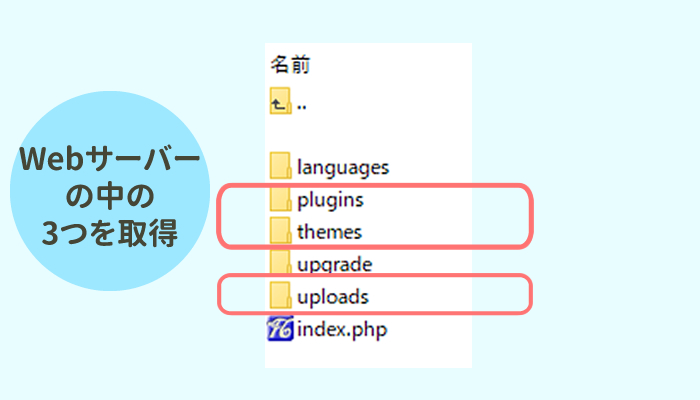 現在のサーバーからダウンロード