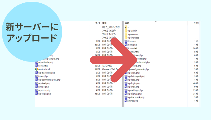 新サーバー（移行先）にWordPressをアップロード