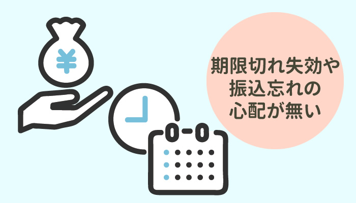 支払いが楽でわかりやすい、支払い漏れによる失効がない