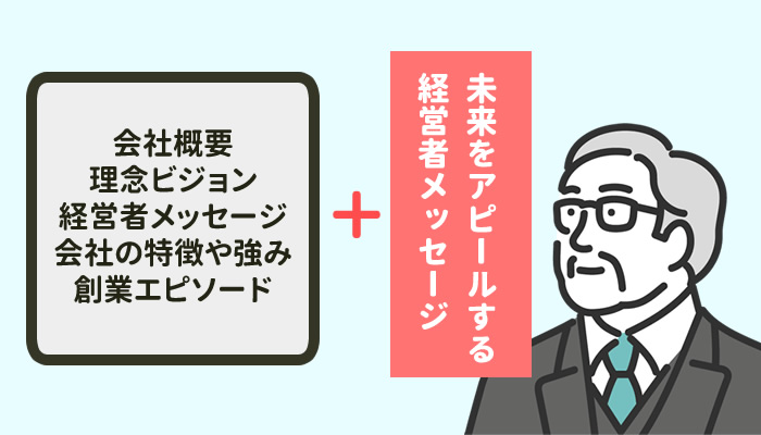 求職者に向けた「経営者メッセージ」は重要