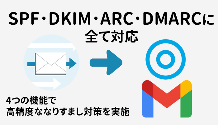 SPF･DKIM･ARC･DMARCに 全て対応